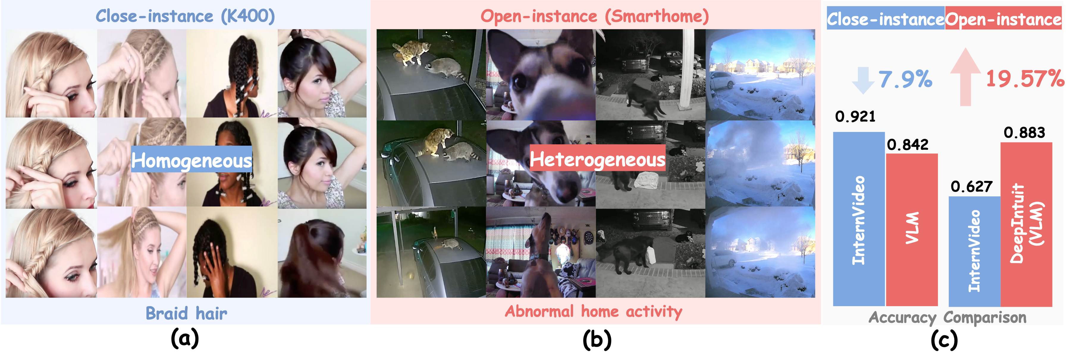 Method Pipeline Diagram